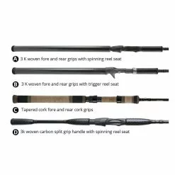 Okuma Guide Select Pro Casting Rods