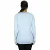 Aftco Women's Samurai LS Sun Protection Shirt - Sky Blue